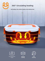 Electric lunch box with 360° circulating heating for fast, uniform, three-dimensional food warming
