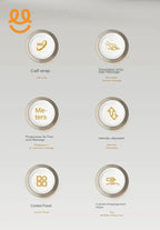 Massage device control panel buttons for calf wrap, simulated human massage, air pressure massage, adjustable intensity, and multiple techniques