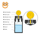 Diagram of Honkay derma roller bottle showing gold needles, lever, spring, pressure plate, infiltration hole, serum inside bottle