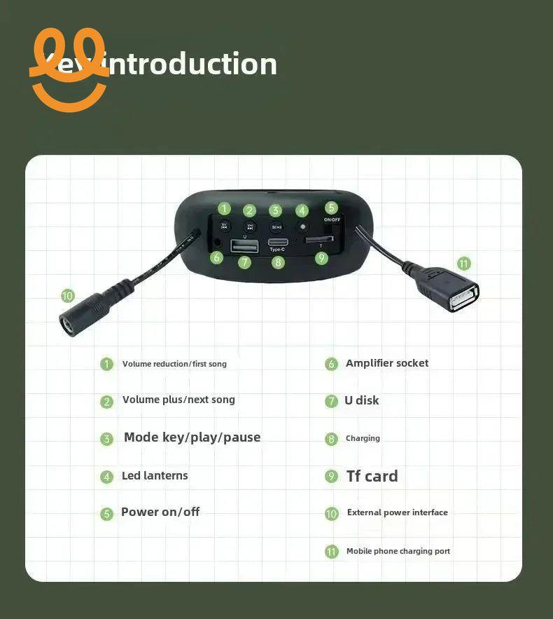 Black audio control panel with labeled buttons and ports including volume, mode key, power, amplifier socket, U disk, TF card, and charging ports