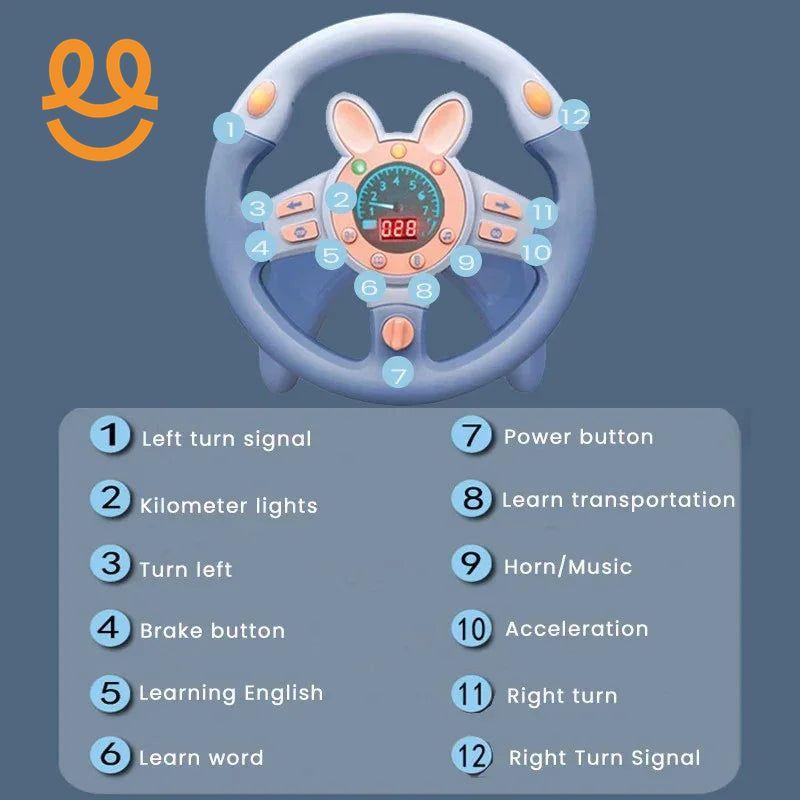 Blue and pink kids' educational toy steering wheel with buttons for learning English, transportation, music, and driving signals