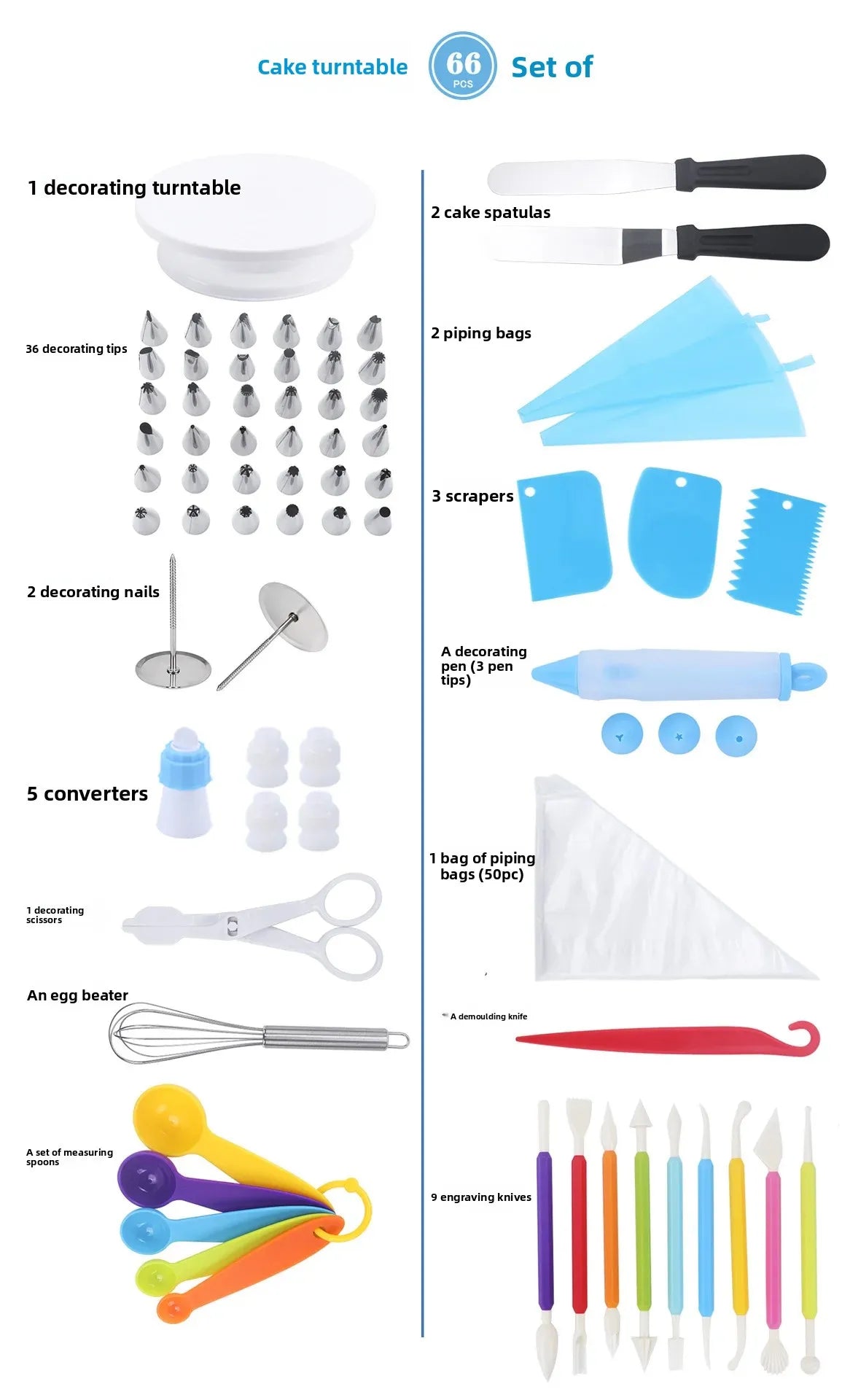 Cake Decorating Equipment, 78pcs Cake Decorating Supplies Kit Cupcake Decorating Tools Baking Supplies with Cake Turntable Stand, 36 Piping Tips, Ici