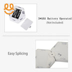 White hexagonal battery compartment with 3 AAA batteries and easy splicing connection feature