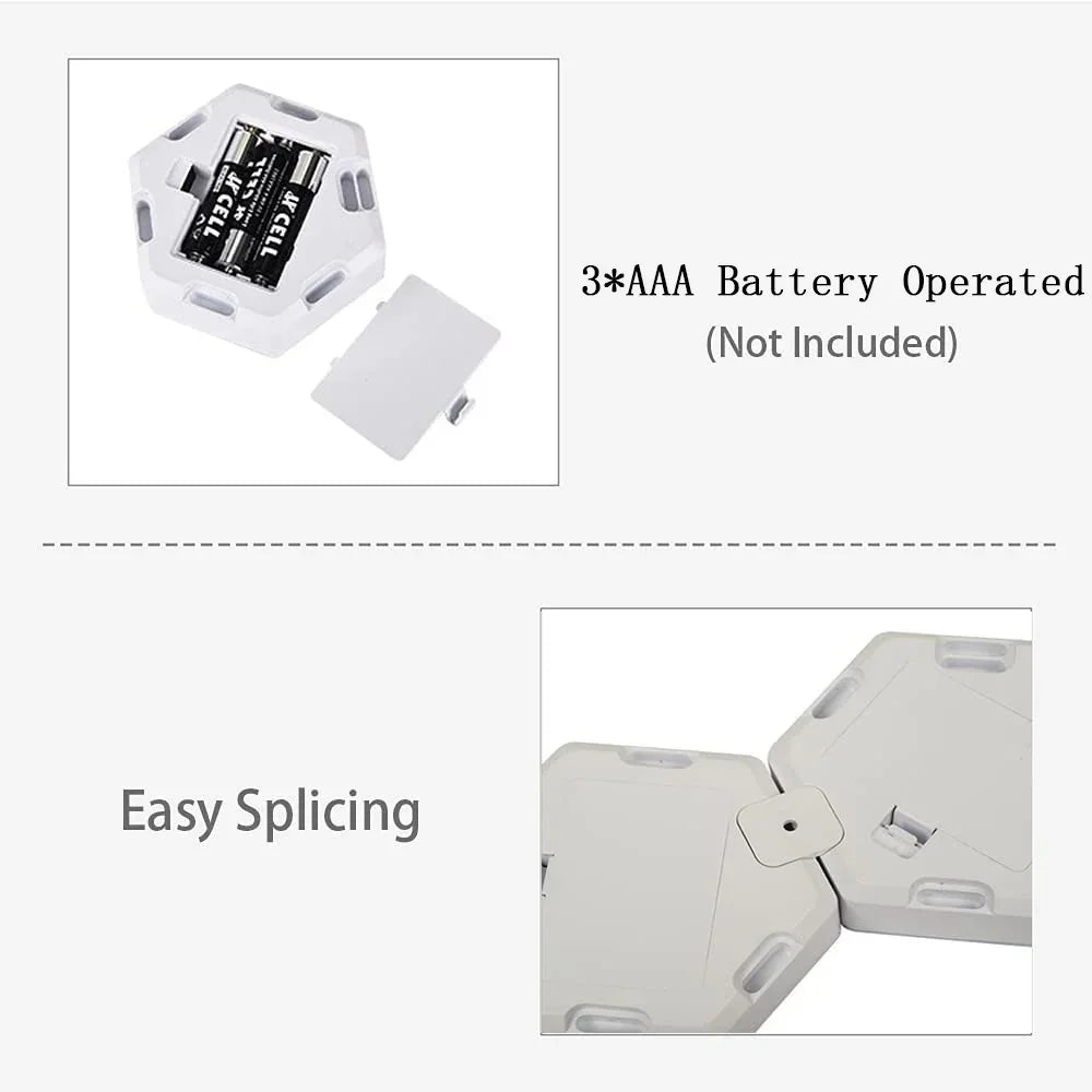 White hexagonal battery compartment with 3 AAA batteries and easy splicing connection feature